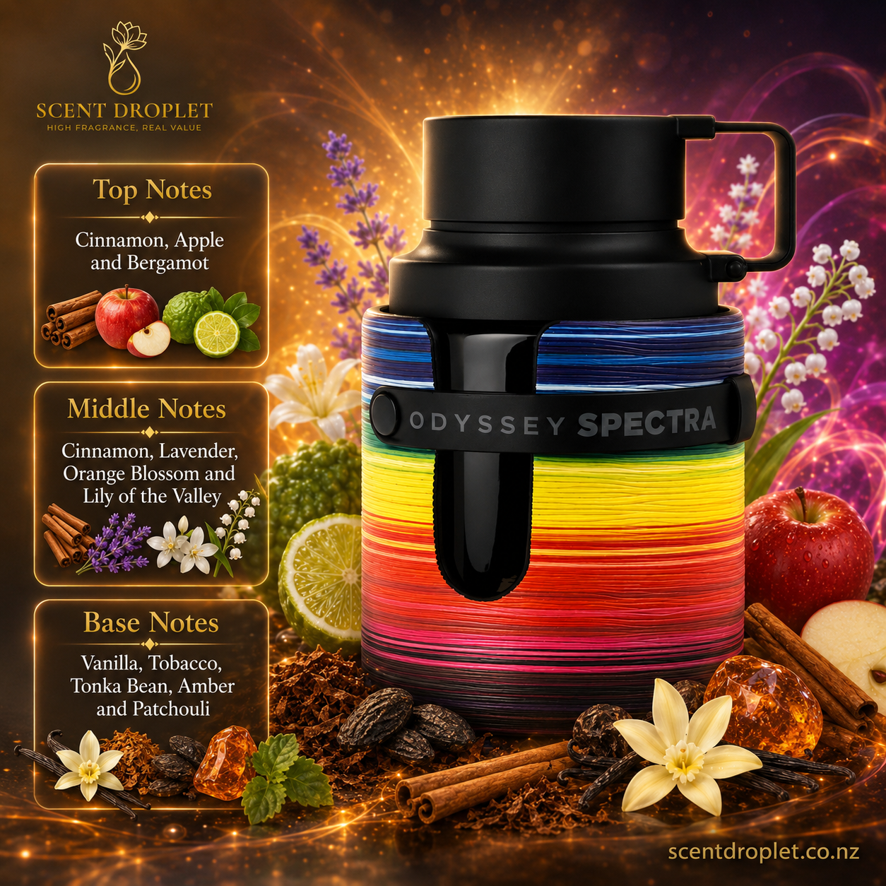 Odyssey Spectra by Armaf (Rainbow Edition) EDP (Decant)
