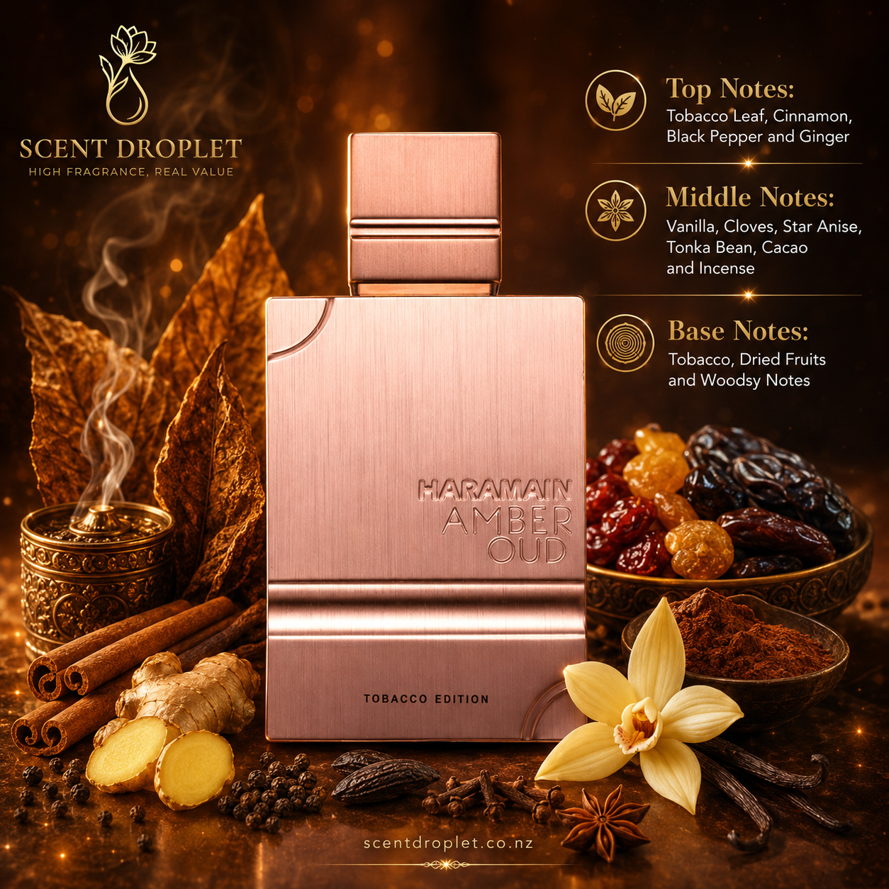 Amber Oud Tobacco Edition by Al Haramain EDP Decant - fragrance notes infographic