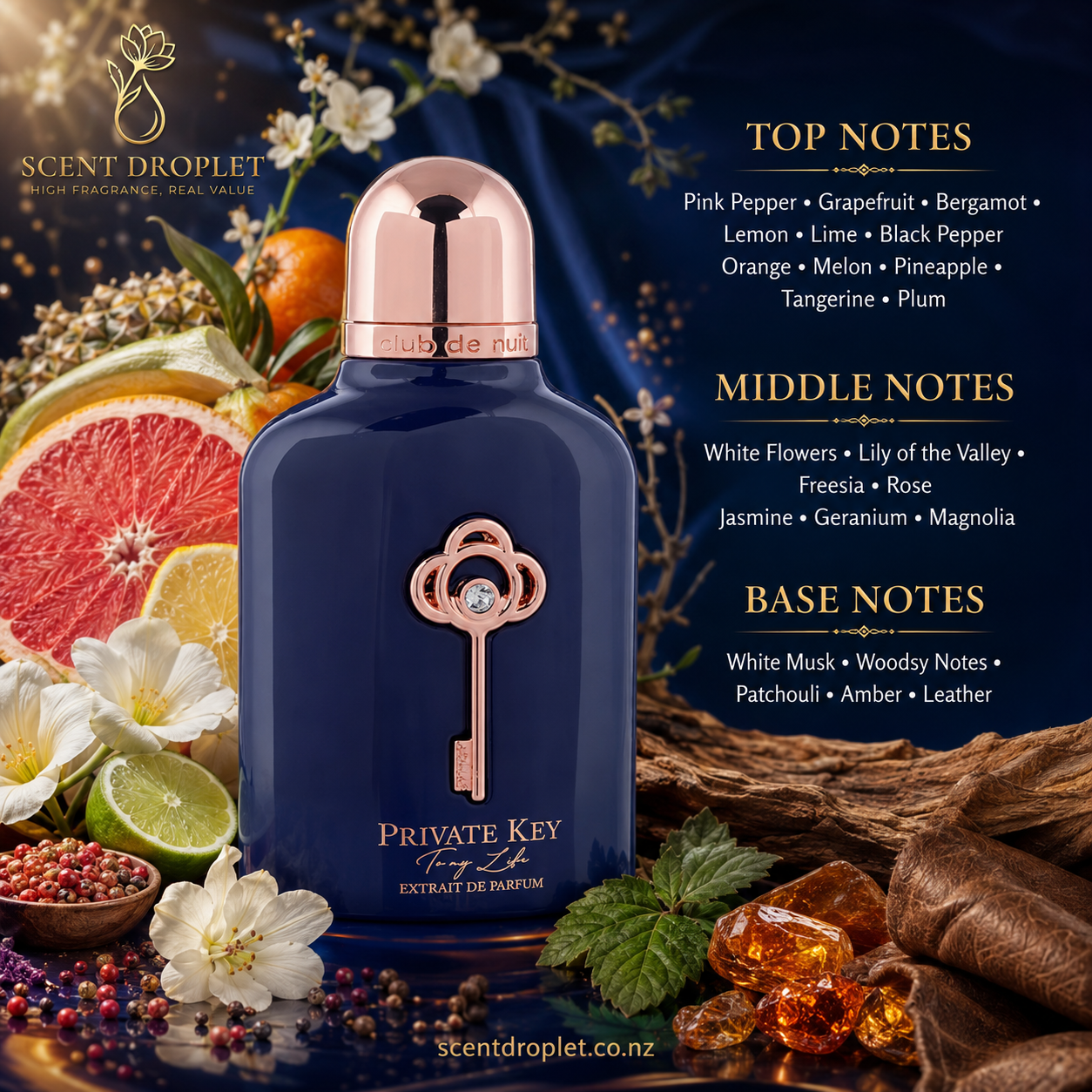 Private Key To My Life by Armaf Extrait fragrance notes - Pink Pepper, Grapefruit, Bergamot, Lemon, Lime, Black Pepper, Orange, Melon, Pineapple, Tangerine, Plum, White Flowers, Musk, Patchouli, Amber, Leather