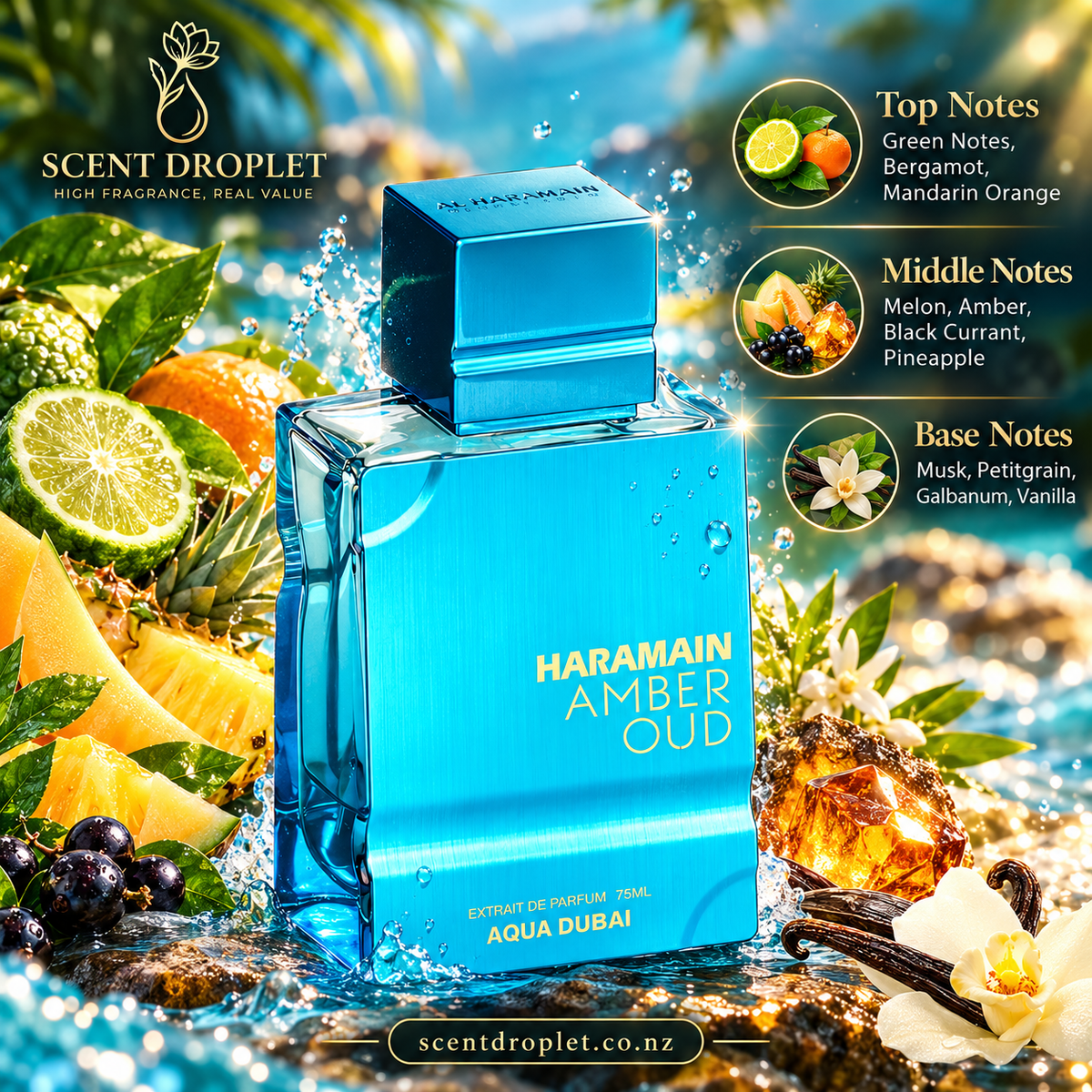 Amber Oud Aqua Dubai by Al Haramain EDP (Decant)