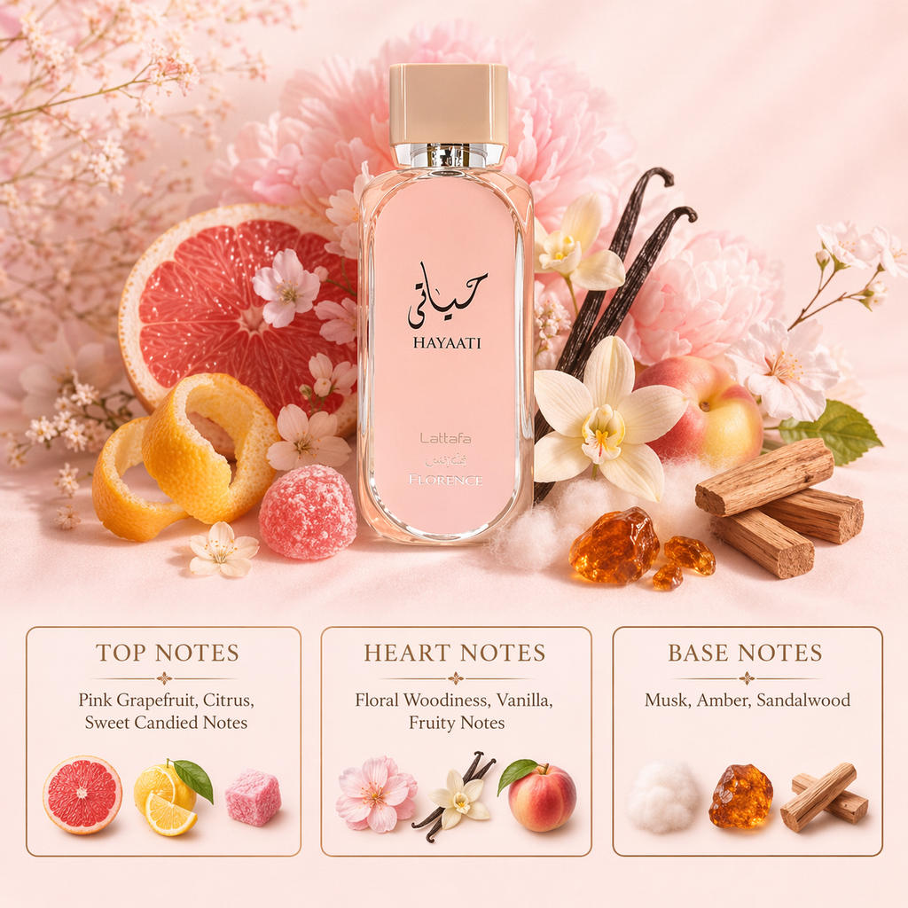 Hayaati Florence EDP by Lattafa (Decant)