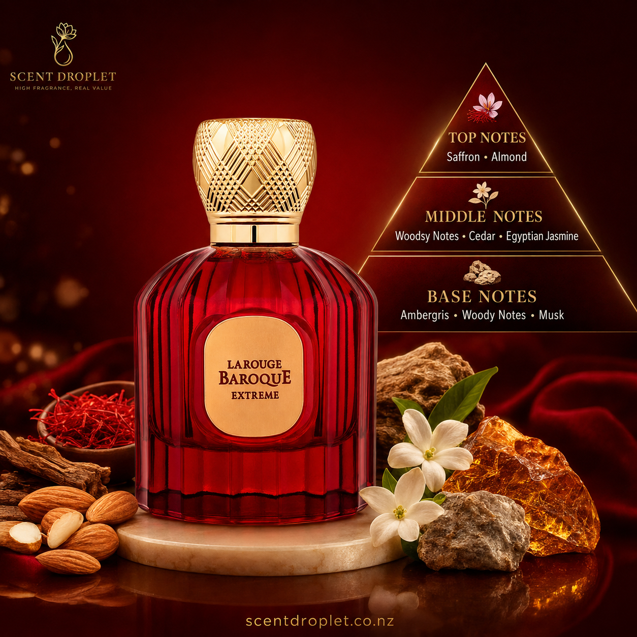 La Rouge Baroque Extreme by Maison Alhambra EDP (Decant)
