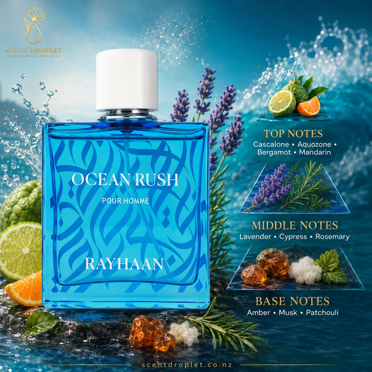 Ocean Rush by Rayhaan Eau de Parfum (Decant)