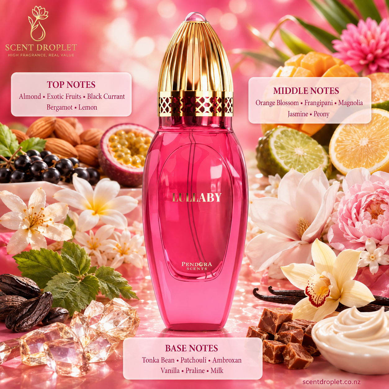 Lullaby by Paris Corner (Pendora Scents) EDP (Decant)