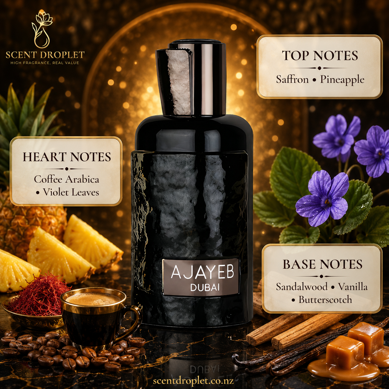 Ajayeb Dubai by Lattafa EDP (Decant)