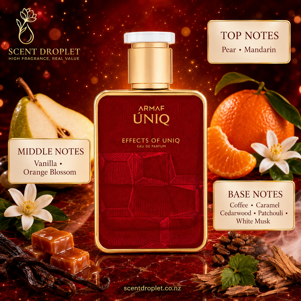 Effects Of Uniq by Armaf EDP (Decant)