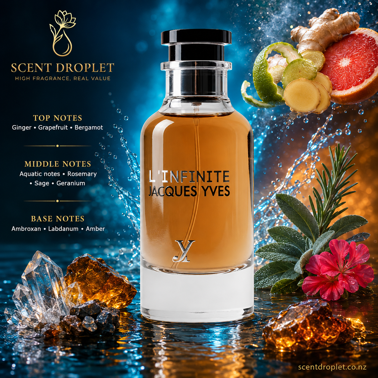 Jacques Yves L'infinite by Fragrance World EDP (Decant)