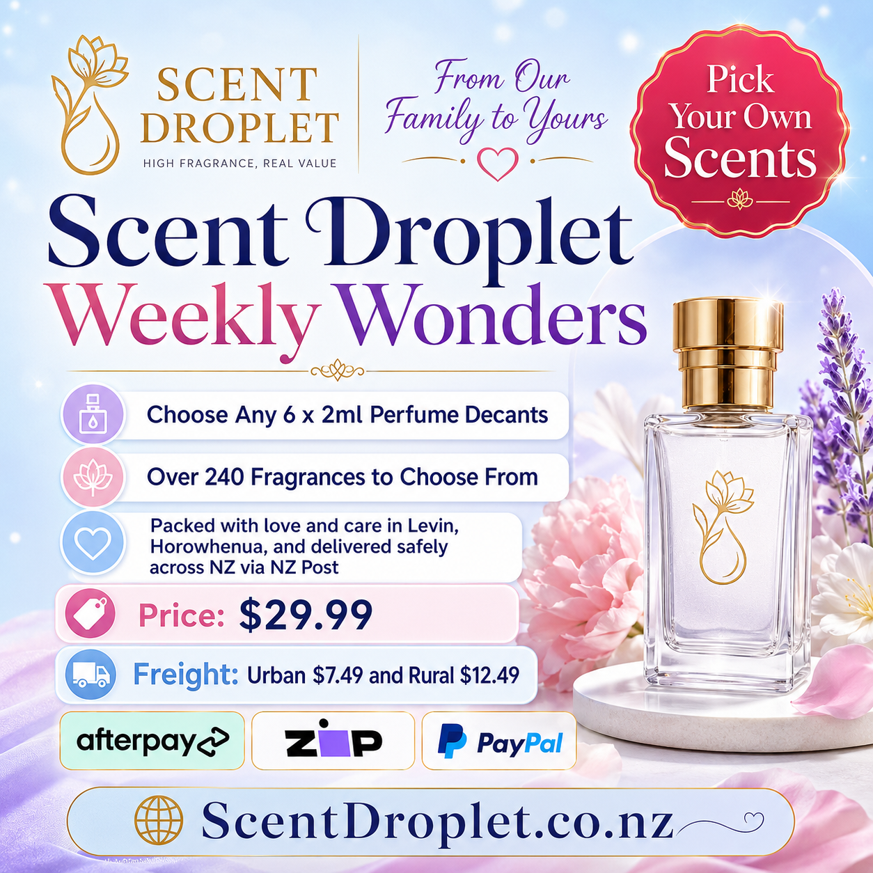 Scent Droplet Weekly Wonders – Choose Any 6 x 2ml Fragrance Discoveries (Decants)
