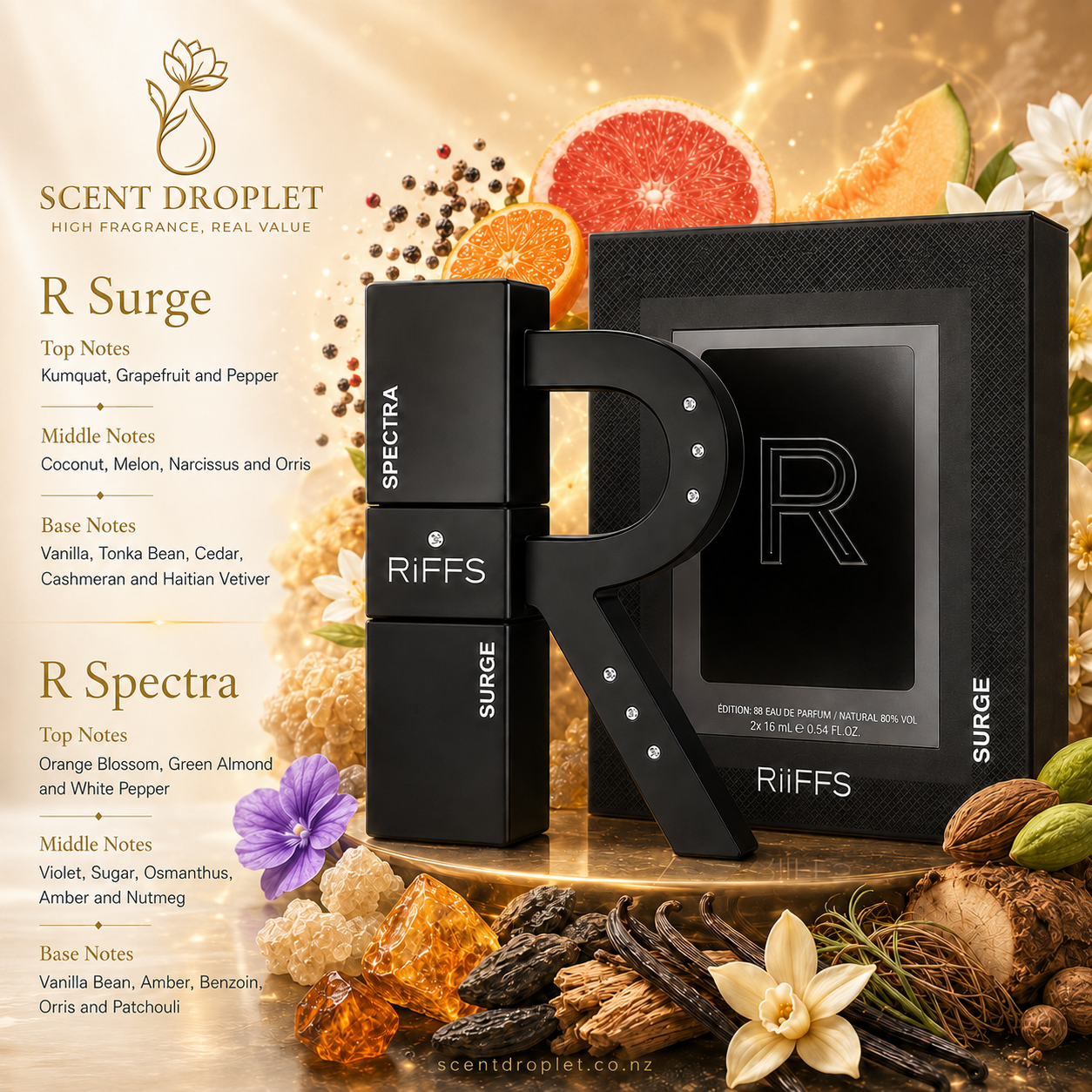 Surge & Spectra by Riiffs Extrait (Twin) (Decant)