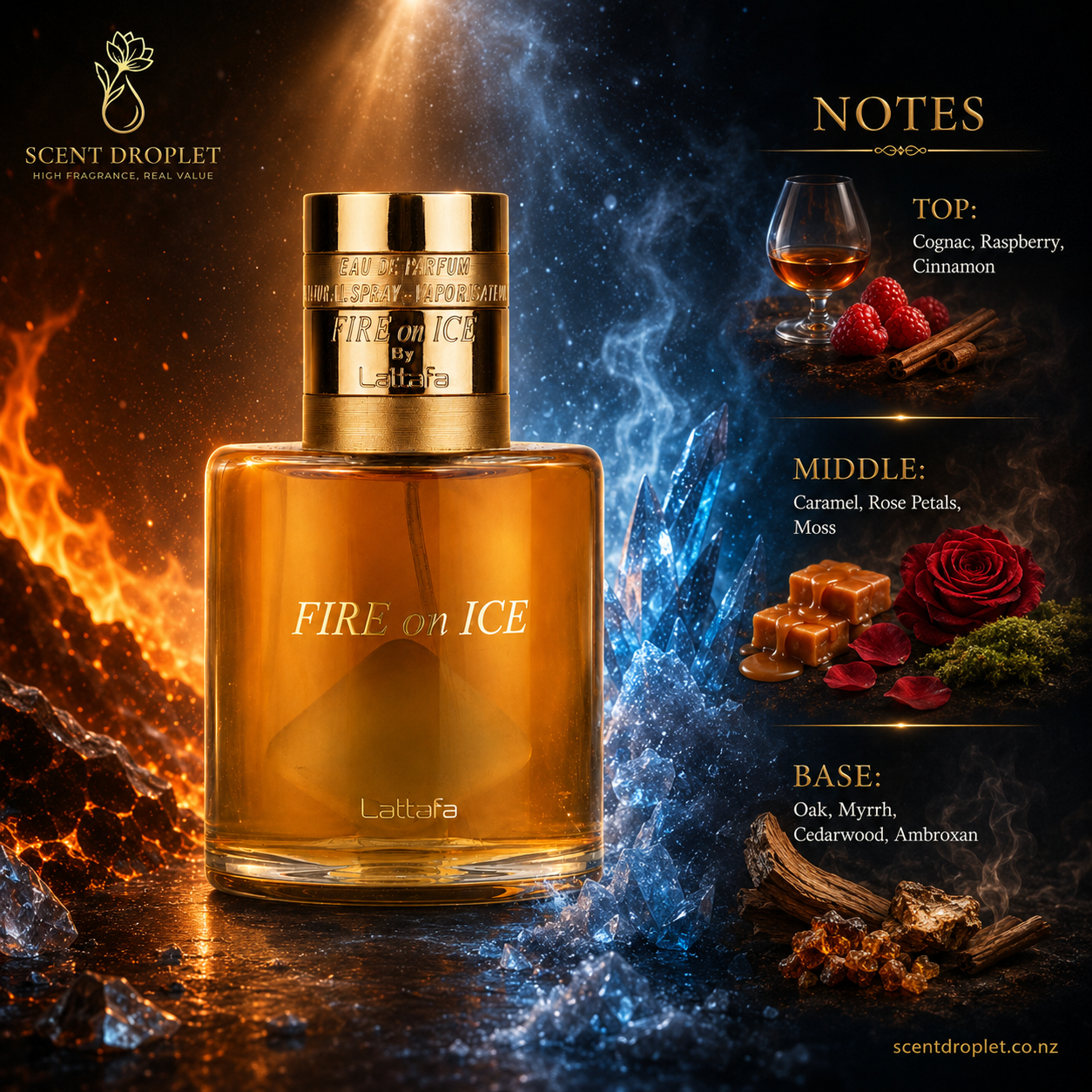Fire On Ice by Lattafa Eau de Parfum (Decant)