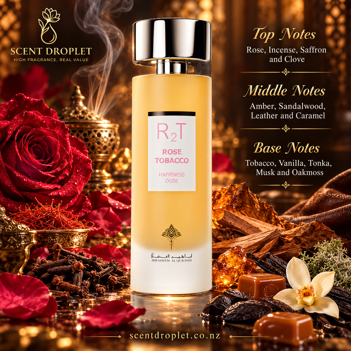 Rose Tobacco by Ibraheem Al Qurashi EDP (Decant)