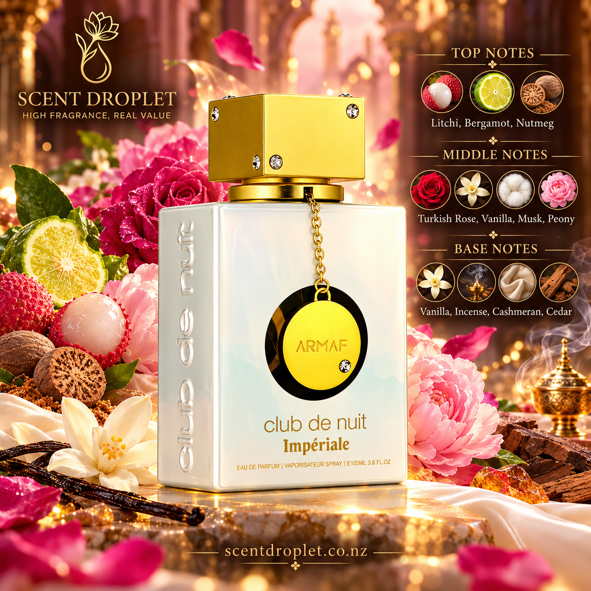 CDN White Imperiale by Armaf EDP (Decant)