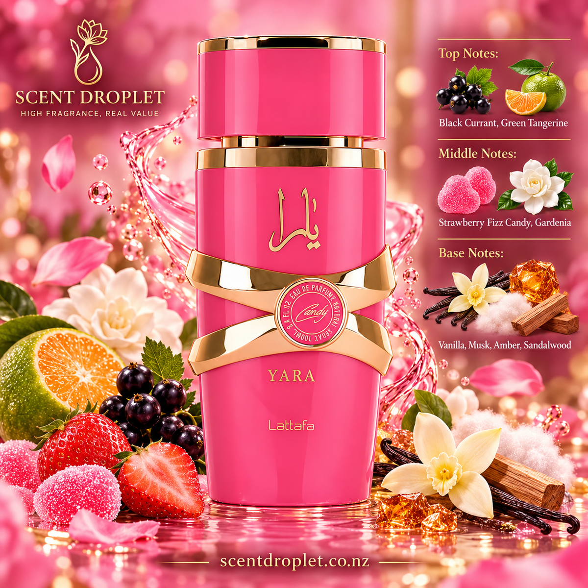 Yara Candy by Lattafa Eau De Parfum (Decant)