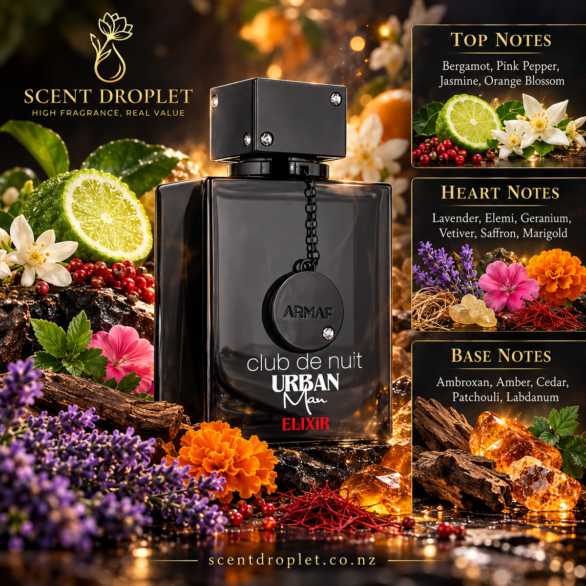 Club De Nuit Urban Elixir by Armaf EDP (Decant)