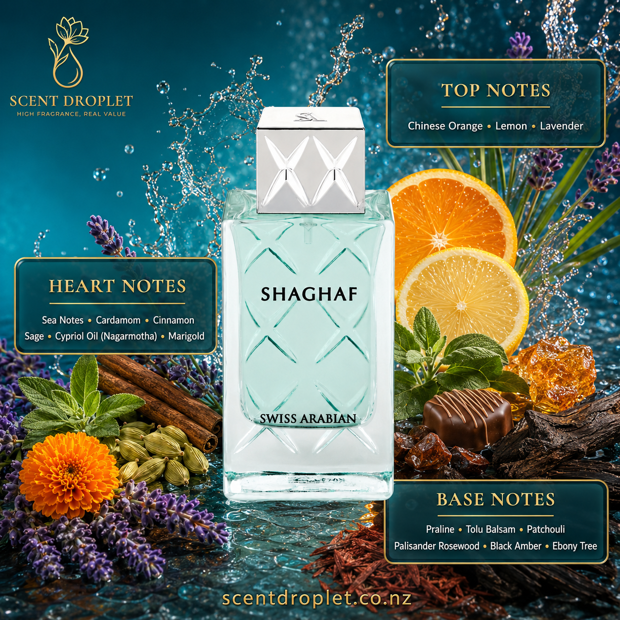 Shaghaf Men by Swiss Arabian EDP – Scent Droplet fragrance notes infographic