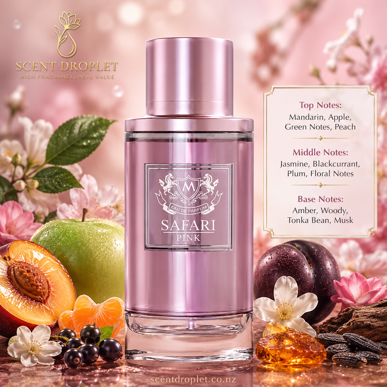 Safari Pink by Mahabub Eau de Parfum – fragrance notes infographic