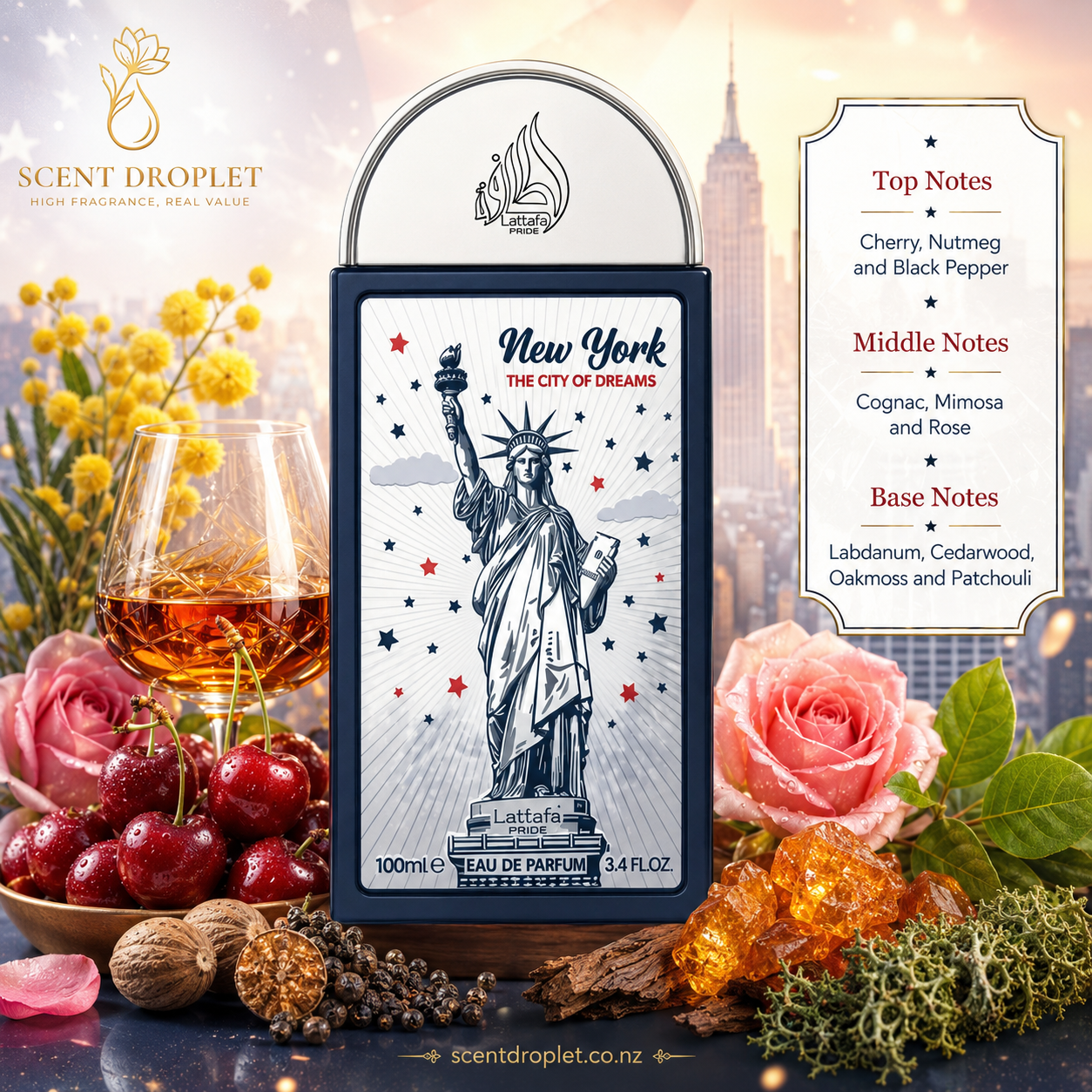 New York The City Of Dreams by Lattafa fragrance notes