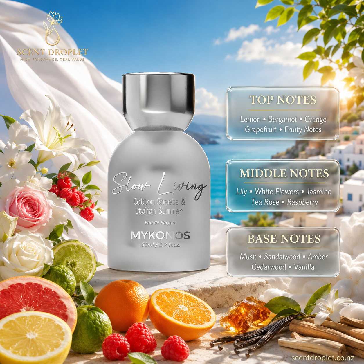 Slow Living by Mykonos Extrait - notes infographic