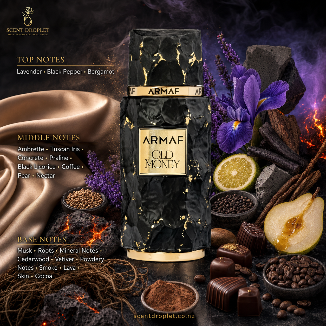 Armaf Old Money Eau de Parfum bottle