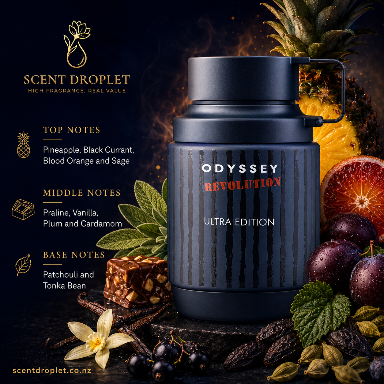 Armaf Odyssey Revolution Ultra Edition EDP bottle with fragrance notes infographic