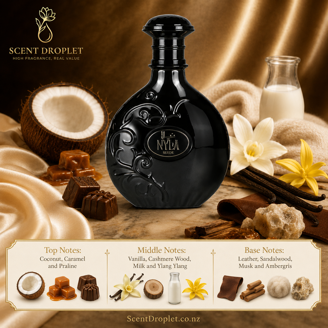 Nyla Suede by Arabiyat Prestige Eau de Parfum (Decant)