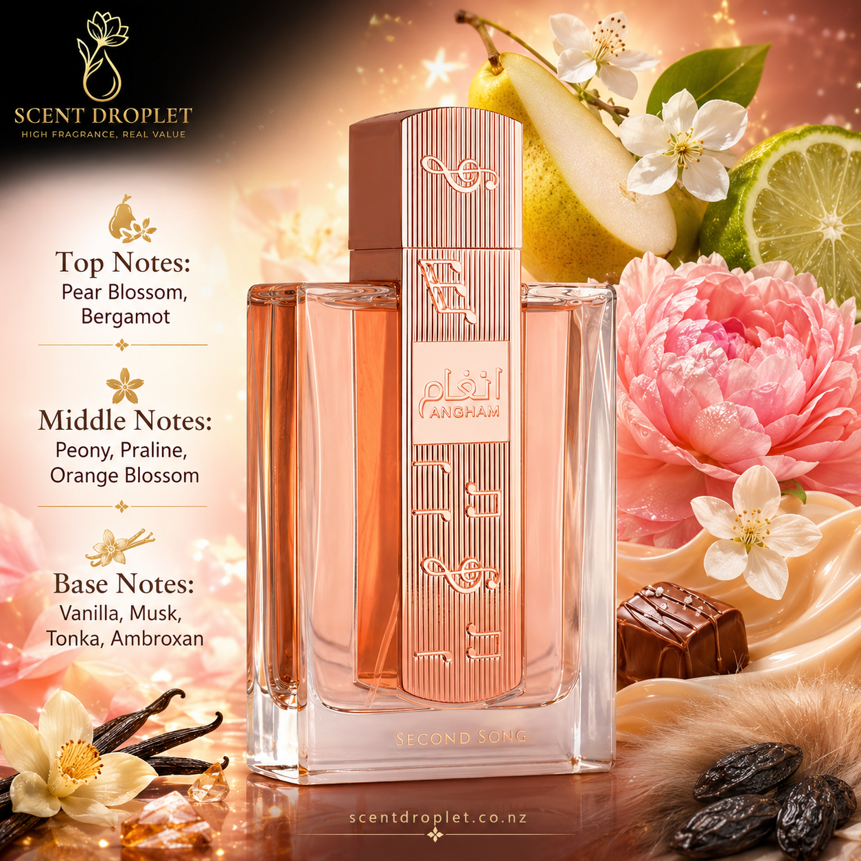 Angham Second Song by Lattafa Eau de Parfum (Decant)