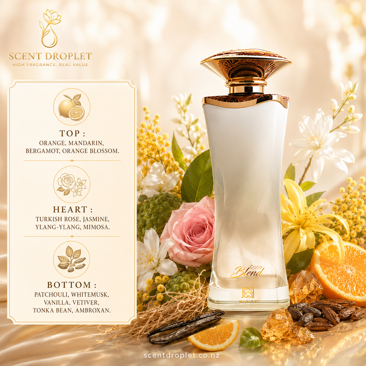 Coco Blend by Ahmed Al Maghribi EDP (Decant)