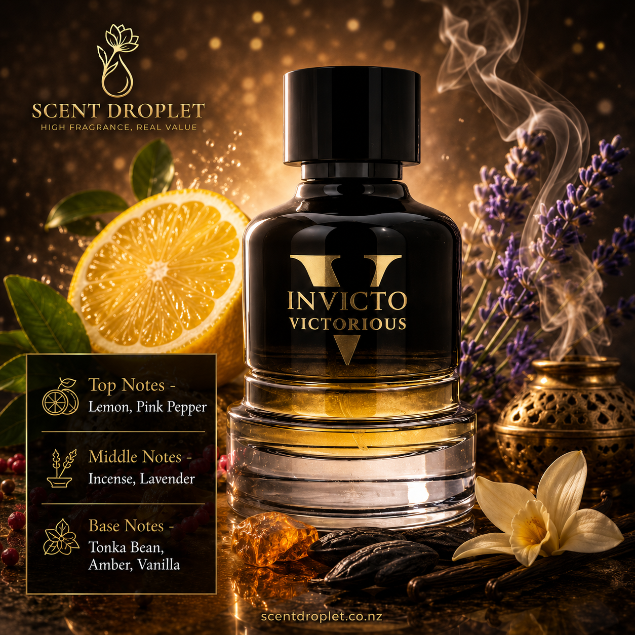 Invicto Victorious by Fragrance World EDP (Decant)
