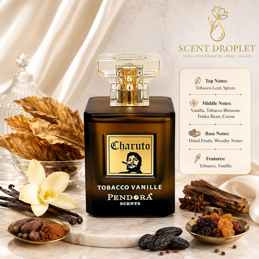 Charuto - Tobacco Vanille by Paris Corner (Decant)
