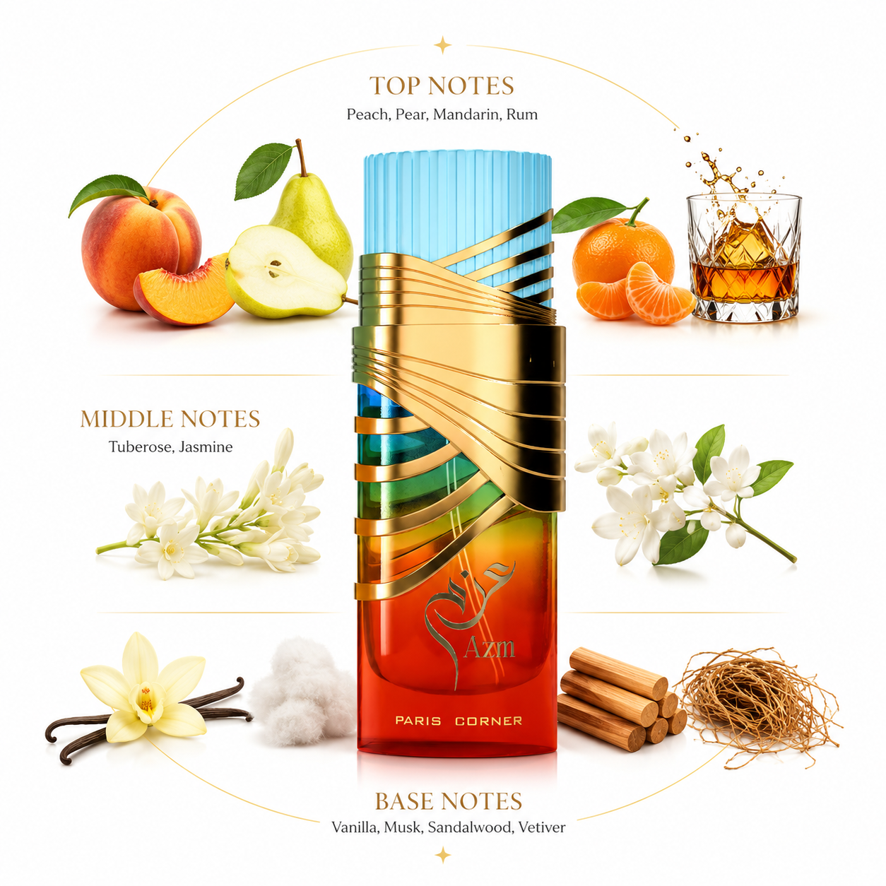 AZM by Paris Corner EDP (Decant)
