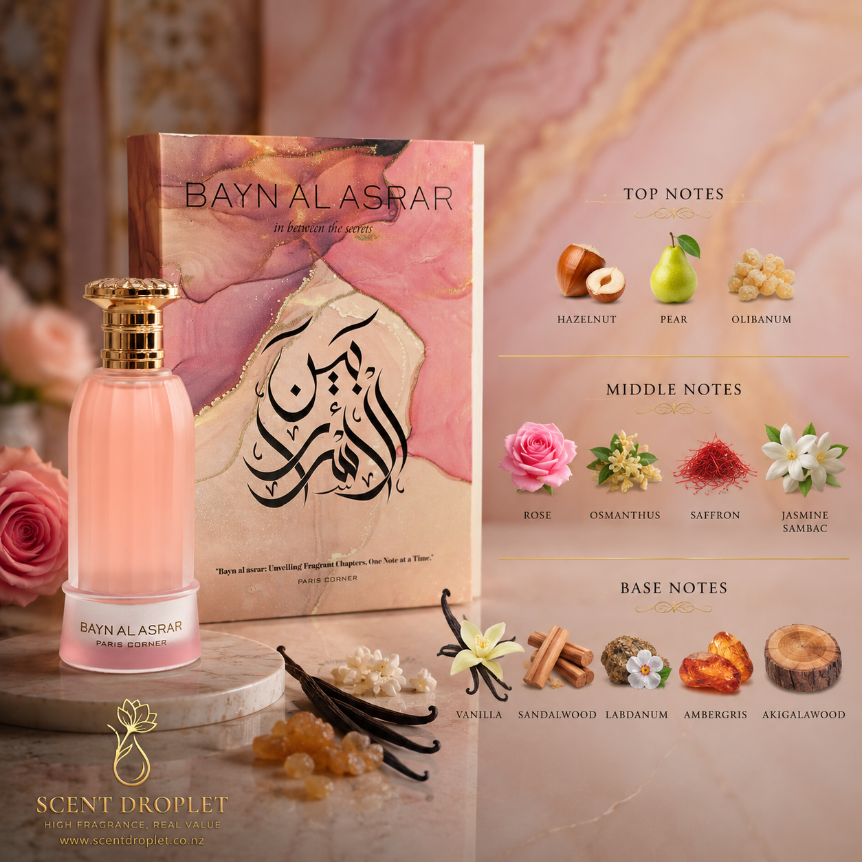Bayn Al Asrar by Paris Corner EDP (Decant)