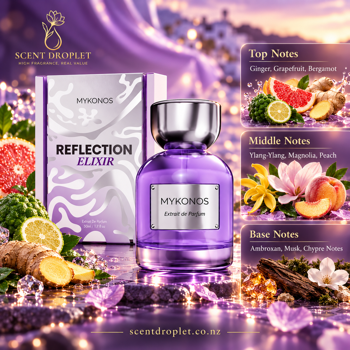 Reflection Elixir by Mykonos Extrait - fragrance notes infographic