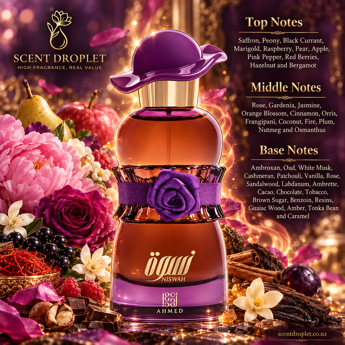 Niswah by Ahmed Al Maghribi fragrance note breakdown