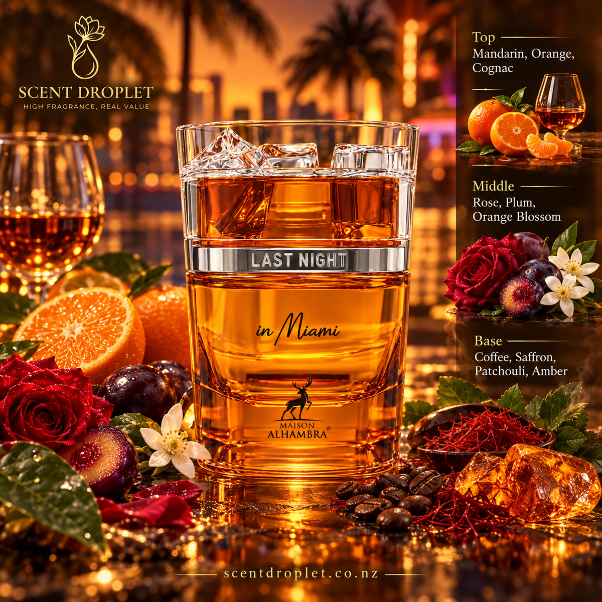 Last Night in Miami bottle with fragrance notes of citrus, cognac, florals, coffee, saffron and amber