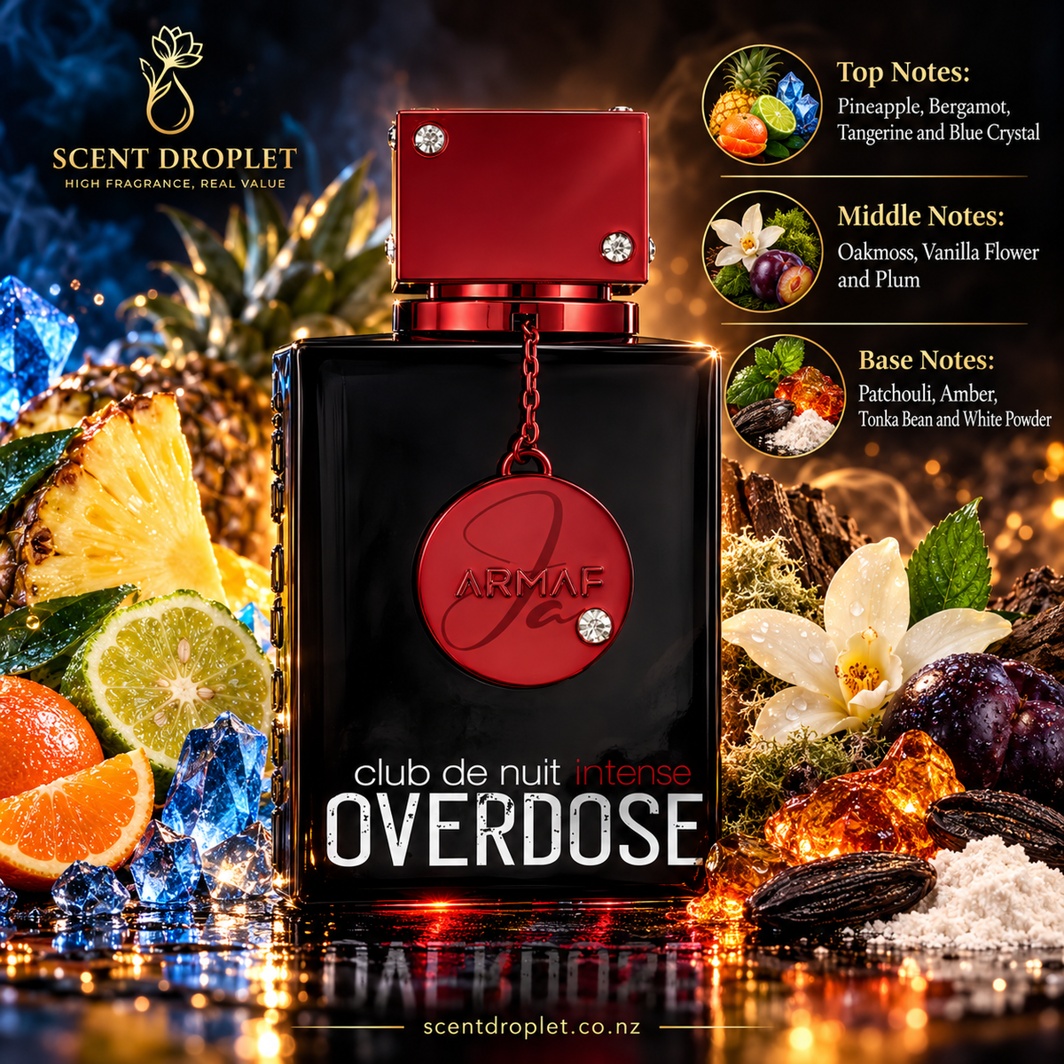 Club De Nuit Intense Overdose by Armaf Extrait (Decant)